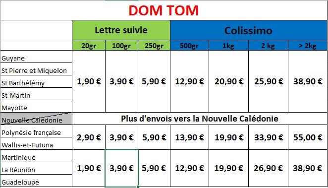 Tarif livraison DOM TOM sosmembranes
